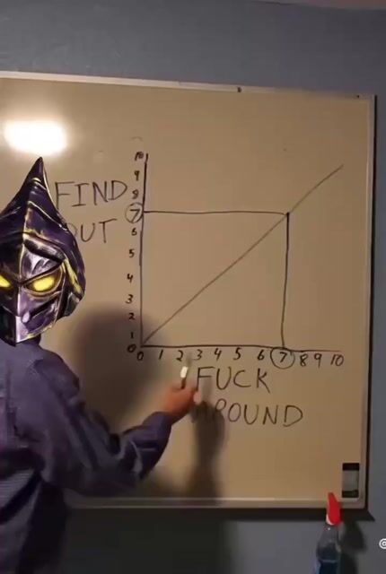 9D07E7E7-9A53-4FEB-923B-E174A8D413A7-1-render.mov