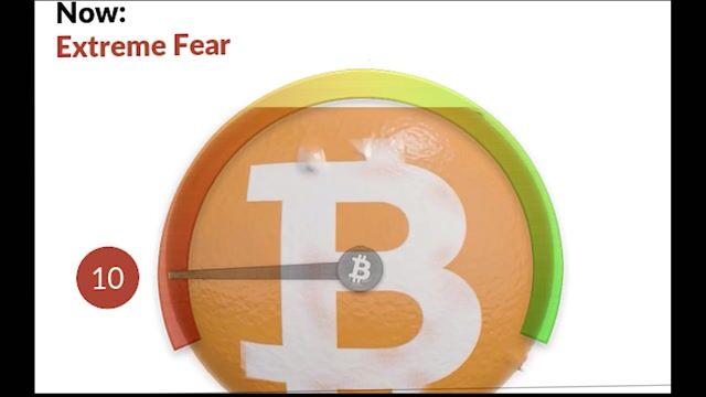 Fear and Greed 10b.mp4